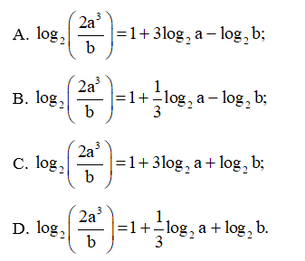 Cho a > 0, b > 0. Mệnh đề đúng là