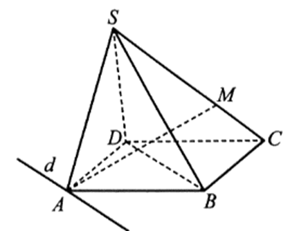 Cho hình chóp S.ABCD có đáy ABCD là hình bình hành. Gọi M là điểm chuyển động trên cạnh SC