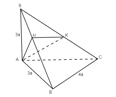 Cho hình chóp S.ABC có SA ⊥ (ABC), AB ⊥ BC, SA = AB = 3a, BC = 4a