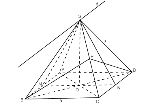 Cho hình chóp S.ABCD có ABCD là hình vuông, AC cắt BD tại O, SO ⊥ (ABCD)