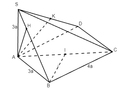 Cho hình chóp S.ABC có SA ⊥ (ABC), AB ⊥ BC, SA = AB = 3a, BC = 4a