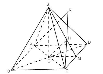 Cho hình chóp S.ABCD có ABCD là hình vuông cạnh a, AC cắt BD tại O, SO ⊥  (ABCD), SA = 2a