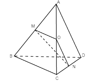 Cho tứ diện ABCD. Gọi M và N lần lượt là trung điểm của AB và CD