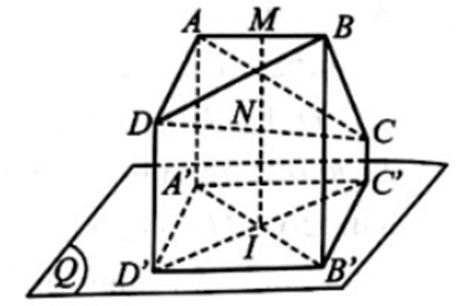 Cho tứ diện ABCD có M, N lần lượt là trung điểm của các cạnh AB, CD