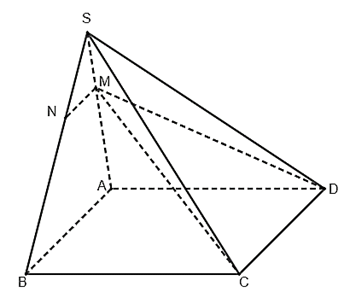 Cho hình chóp S.ABCD có đáy là hình bình hành. Trên cạnh SA lấy điểm M sao cho MA = 2MS