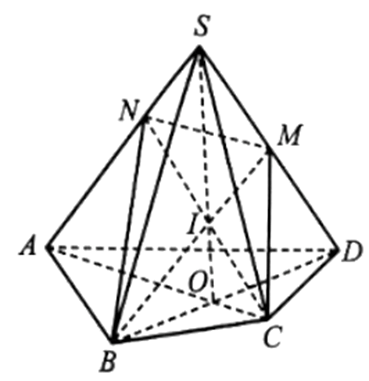 Cho hình chóp S.ABCD. Gọi M là trung điểm của cạnh SD