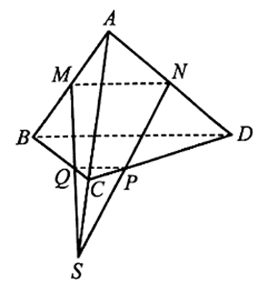 Cho tứ diện ABCD. Gọi M, N lần lượt là trung điểm của AB, AD; P, Q lần lượt thuộc các cạnh CD, BC