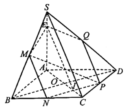 Cho hình chóp S.ABCD có đáy là hình bình hành. Gọi M, N, P lần lượt là trung điểm của các cạnh SB, BC, CD