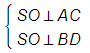 Cho hình chóp S ABCD có đáy là hình vuông tâm O cạnh a căn bậc hai 2 Biết rằng SA = SB = SC = SD