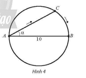 Tại một bể bơi có dạng hình tròn có đường kính AB = 10m, một người xuất phát