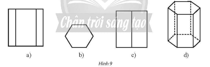 Trong các hình sau, hình nào là hình biểu diễn của hình lăng trụ đứng có đáy