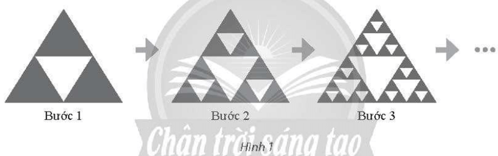 Từ một tam giác đều có diện tích bằng 1, ta thực hiện lần lượt các bước