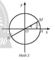 Trên đường tròn lượng giác hãy biểu diễn các góc lượng giác có số đo có dạng là