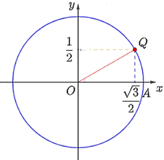  Trên đường tròn lượng giác xác định điểm Q biểu diễn các góc lượng giác có số đo sau