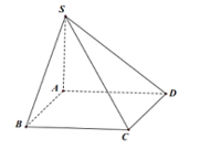 Vẽ hình biểu diễn của hình chóp S.ABCD có đáy ABCD là hình vuông