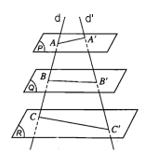 Nếu mặt phẳng (R) cắt hai mặt phẳng song song (P) và (Q) lần lượt theo hai giao tuyến a và b