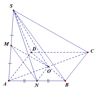 Cho hình chóp S.ABCD có đáy là hình vuông tâm O
