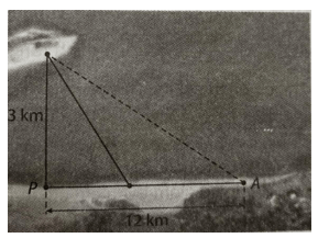 Một hòn đảo nhỏ cách điểm P trên bờ biển khoảng 3 km một thị trấn ở điểm A cách điểm P 12 km