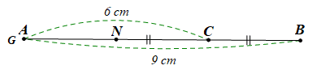 Vẽ đoạn thẳng AB = 9 cm. Lấy điểm C thuộc đoạn thẳng AB (ảnh 2)