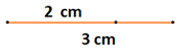 Trên thang chia của thước bị mờ chỉ còn các điểm chia 0 cm