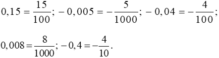 Viết các số thập phân sau đây dưới dạng phân số thập phân 0,15