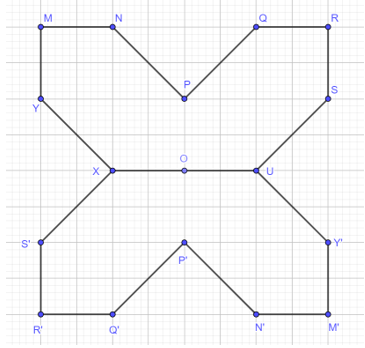 Vẽ thêm để được hình có tâm đối xứng là các điểm cho sẵn