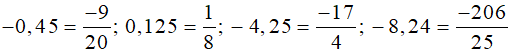 Viết các số thập phân sau dưới dạng số thập phân tối giản -0,45
