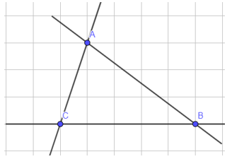 Vẽ ba điểm sao cho chúng không cùng nằm trên một đường thẳng