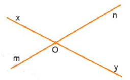 Hai đường thẳng cắt nhau tạo ra mấy tia