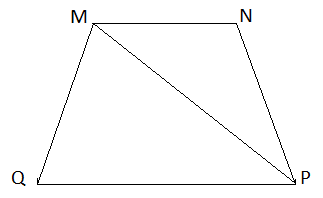 Cho hình thang ABCD  như hình vẽ Biết diện tích tam giác ABN và diện  tích tam giác DMC là 28 cm2 Tính diện tích hình thang ABCD Các bạn giúp