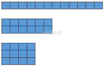 Cho 6 hình vuông đơn vị, ta có hai cách xếp chúng để tạo thành các hình