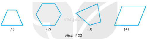 Trong các hình dưới đây (H.4.22), hình nào là hình bình hành