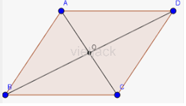 Hãy liệt kê những hình nào trong các hình sau có tâm đối xứng: hình tam giác đều