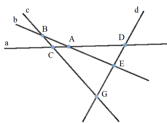 Vẽ bốn đường thẳng đôi một cắt nhau nhưng không có ba đường thẳng