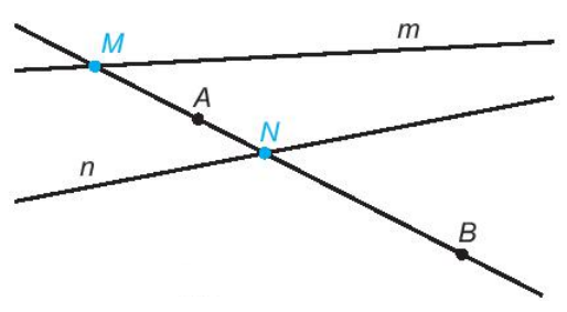 Cho hai đường thẳng m, n và hai điểm A, B không nằm trên hai đường thẳng