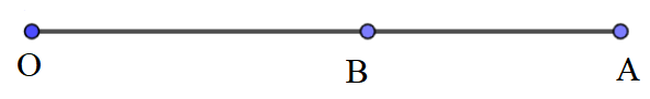 Cho đoạn thẳng OA = 7 cm. Xác định vị trí của điểm B