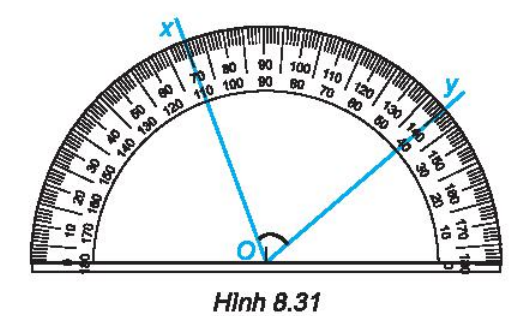 Khi đặt thước đo góc để tâm của thước trùng với đỉnh O của góc xOy