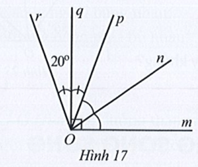 Ở Hình 17 có On, Oq lần lượt là tia phân giác của góc mOp, pOr