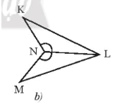 Nêu thêm điều kiện để hai tam giác trong Hình 14a, 14b bằng nhau theo trường hợp cạnh – góc – cạnh