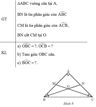 Cho tam giác ABC vuông cân tại A Tia phân giác của góc B cắt AC tại N