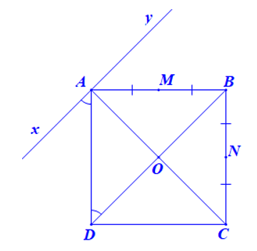 Cho hình vuông ABCD có tâm O và cho M, N lần lượt là trung điểm của cạnh AB và BC