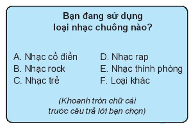 Một nhà mạng muốn tìm hiểu loại nhạc chuông của điện thoại di động được người dùng yêu thích