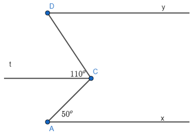 Cho Hình 3.26, biết Ax // Dy