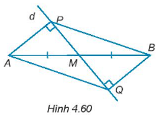 Cho đường thẳng d đi qua trung điểm M của đoạn thẳng AB và không vuông góc với AB