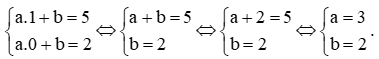 Hãy xác định hàm số y = ax + b biết đồ thị của hàm số là đường thẳng