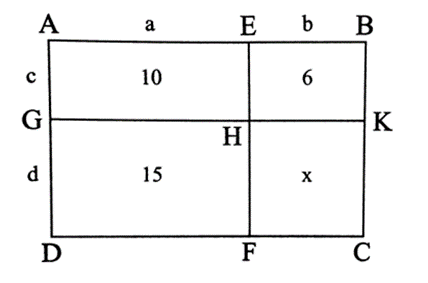 Hình chữ nhật ABCD được chia thành bốn hình chữ nhật nhỏ như Hình 10