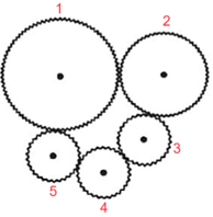 Trong mỗi hình 8a, 8b, 8c, các bánh xe tròn có răng cưa được khớp với nhau