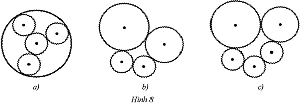 Trong mỗi hình 8a, 8b, 8c, các bánh xe tròn có răng cưa được khớp với nhau