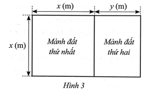 Người ta chia một khu đất có dạng hình chữ nhật thành hai mảnh đất