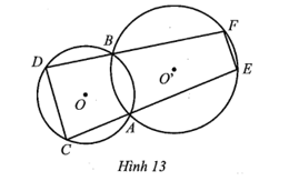 Ở Hình 13, hai đường tròn (O), (O’) giao nhau tại A, B và CD là một dây cung